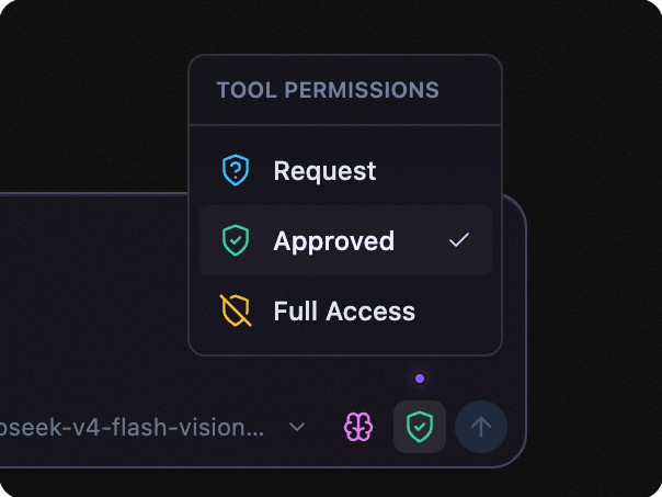 Levin tool permissions menu with Request, Approved, and Full Access sandbox profiles