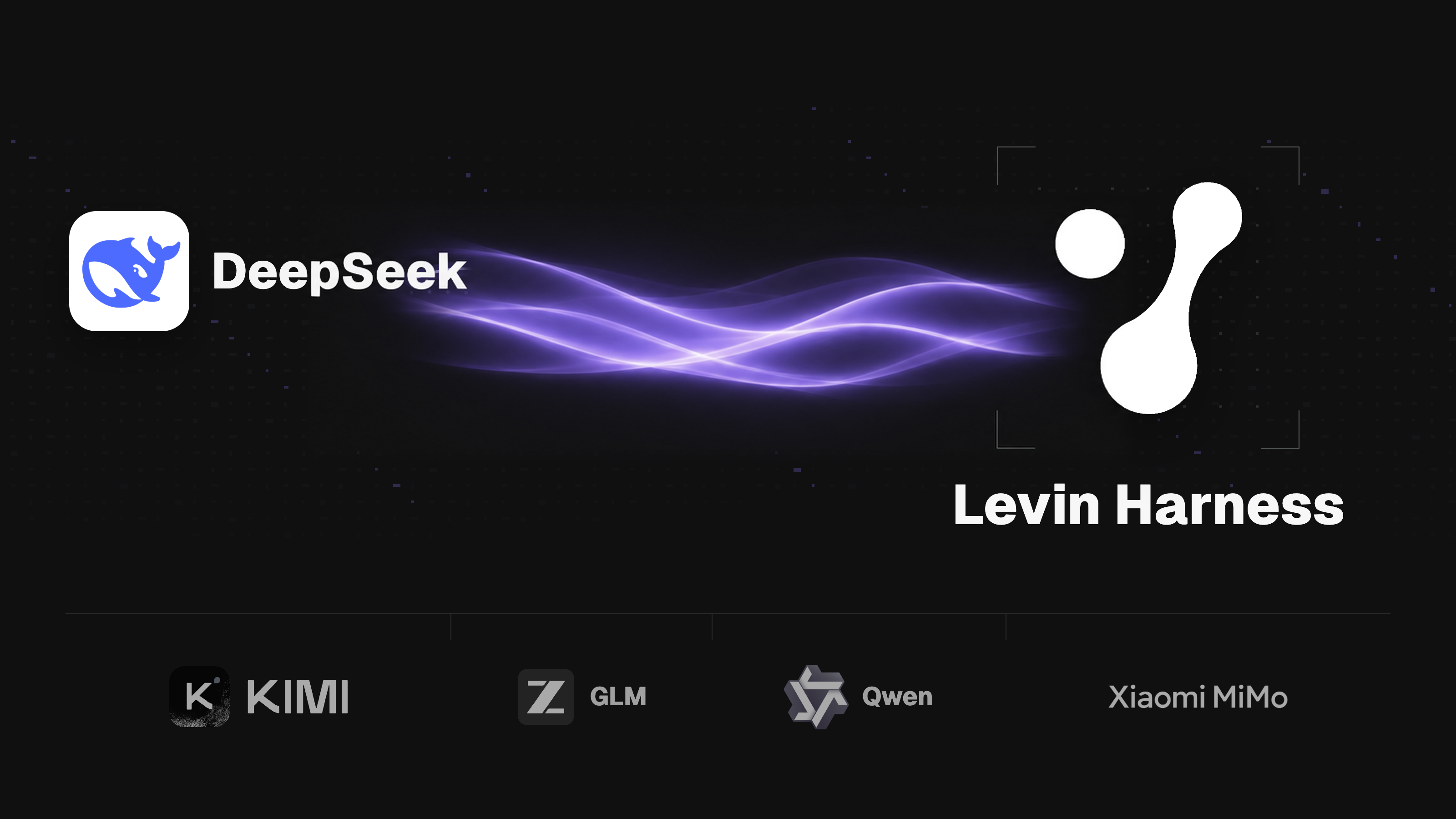 Lévin™ Harness routing smart, stable, and affordable open models from DeepSeek, Kimi, GLM, Qwen, and Xiaomi MiMo