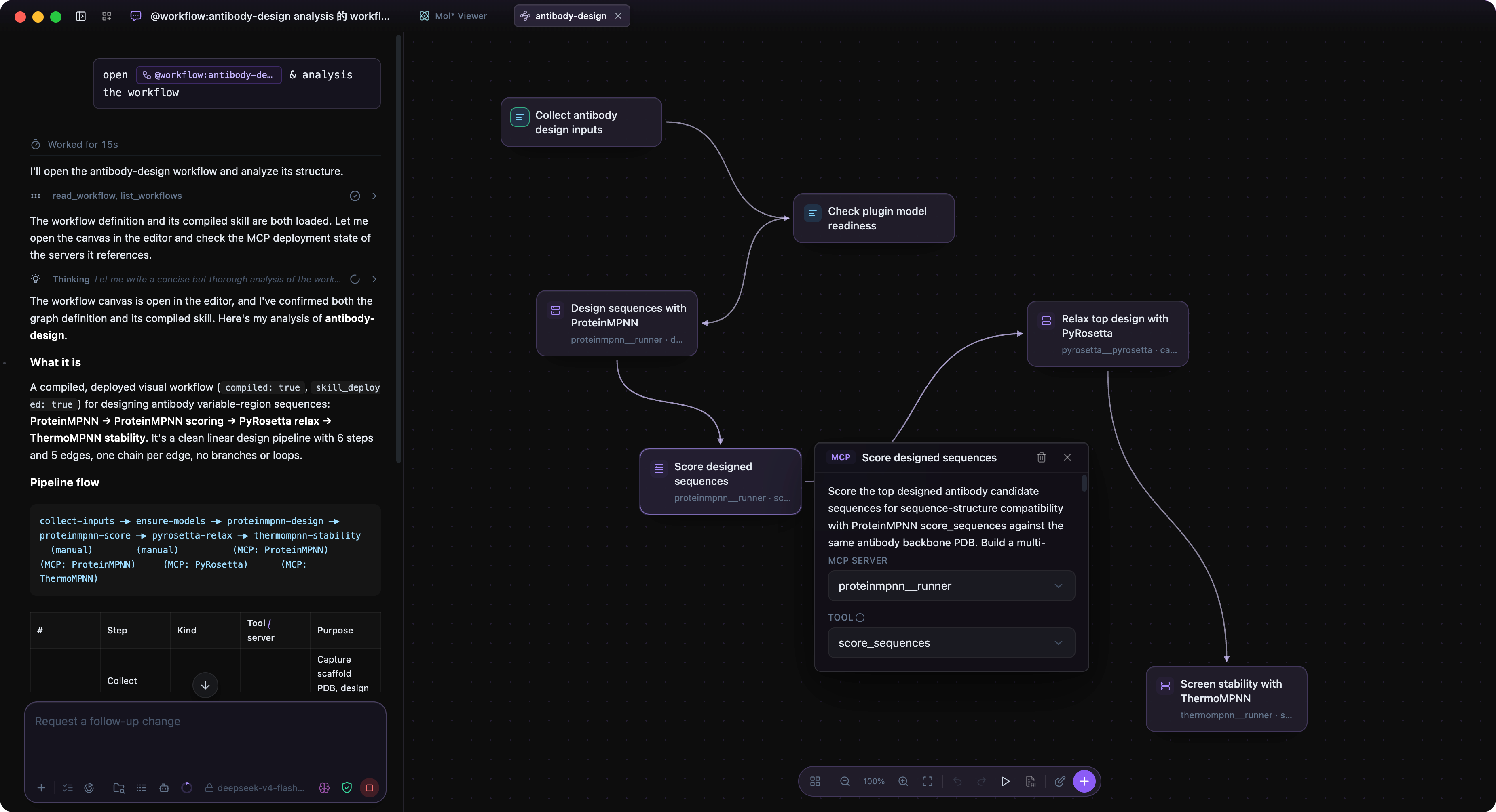 Lévin™ Harness Workflow canvas composing a Top7 protein design pipeline with MCP tools