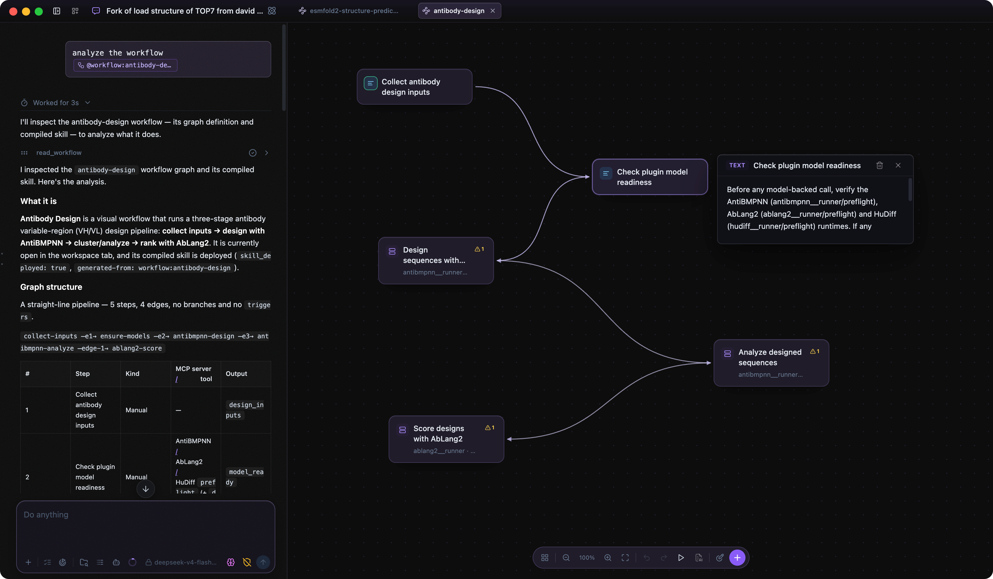 Levin workflow canvas shown beside Agent chat with connected research steps